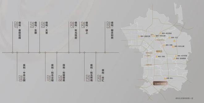 站-朝央和煦2025最新楼盘首页-欢迎您K8凯发·国际网站朝央和煦(售楼处)网(图10)