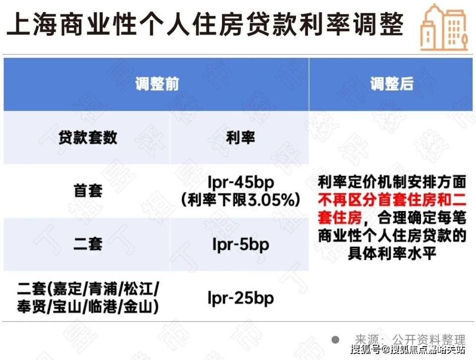 -地址-最新房价户型图-小区环境-楼盘详情-交房时间-周边配套-售楼处电话凯发一触即发时代之城首页首页网站-时代之城售楼处电话-•楼盘详情-交房时间(图7)